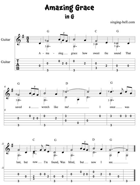 Amazing Grace for guitar .